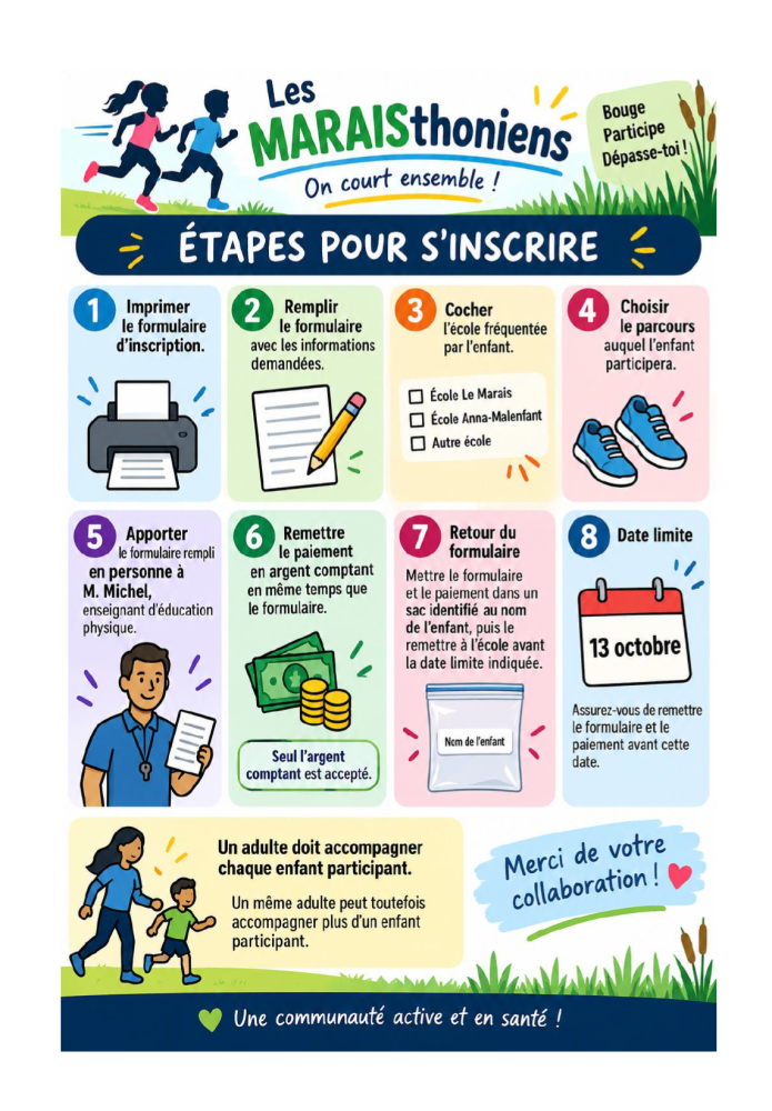 Les MARAISthoniens