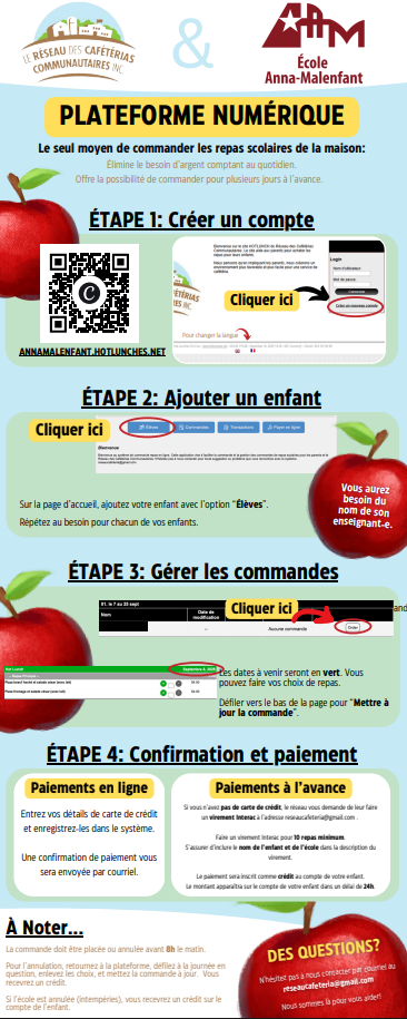 Plateforme numérique menu
